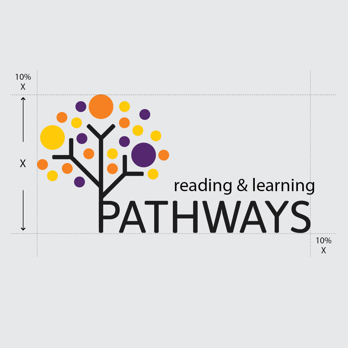 Reading and Learning Pathways-09